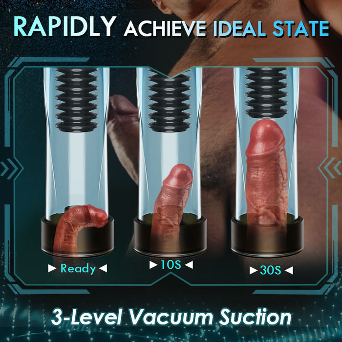 Vacuum Suction & Vibrating Male Penis Pump Lurevibes