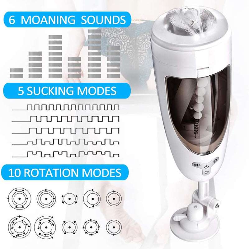 Lurevibes - 5-Frequency Suction 10-Frequency Rotation Male Masturbator Lurevibes