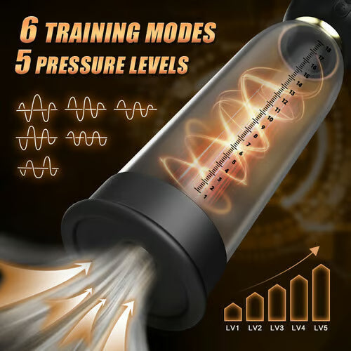 Lurevibes - Royal 2 in 1 Stretching Training Penis Pump Lurevibes