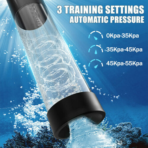 Mergano - Full Waterproof 6 Modes Erection Enlargement and Masturbation 3 and 1 Penis Pump Lurevibes