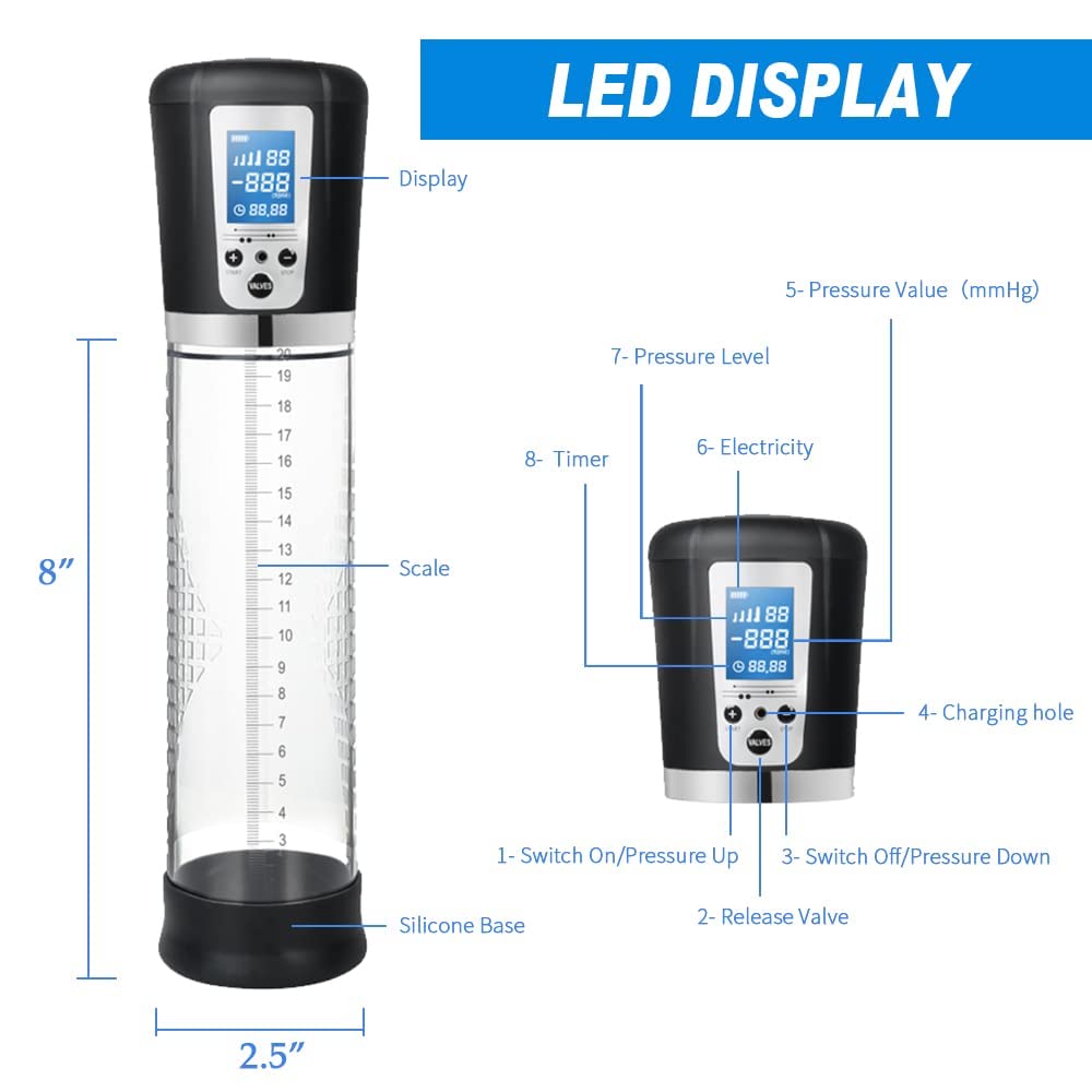 Lurevibes- Electric Penis Vacuum Pump with 4 Suction Intensities Rechargeable Lurevibes