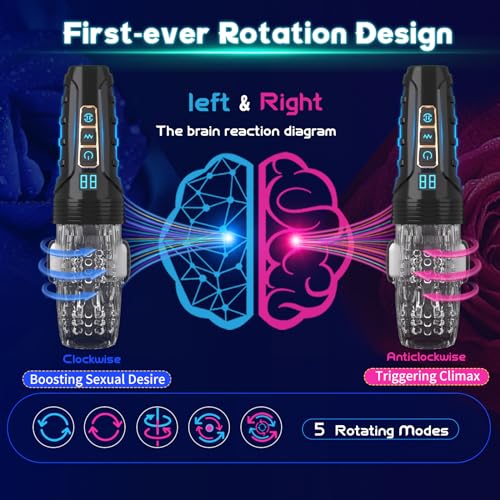 Gawk Gawk 5000 Pro 5 Thrusting 5 Rotating 10 Vibrating Modes Lurevibes