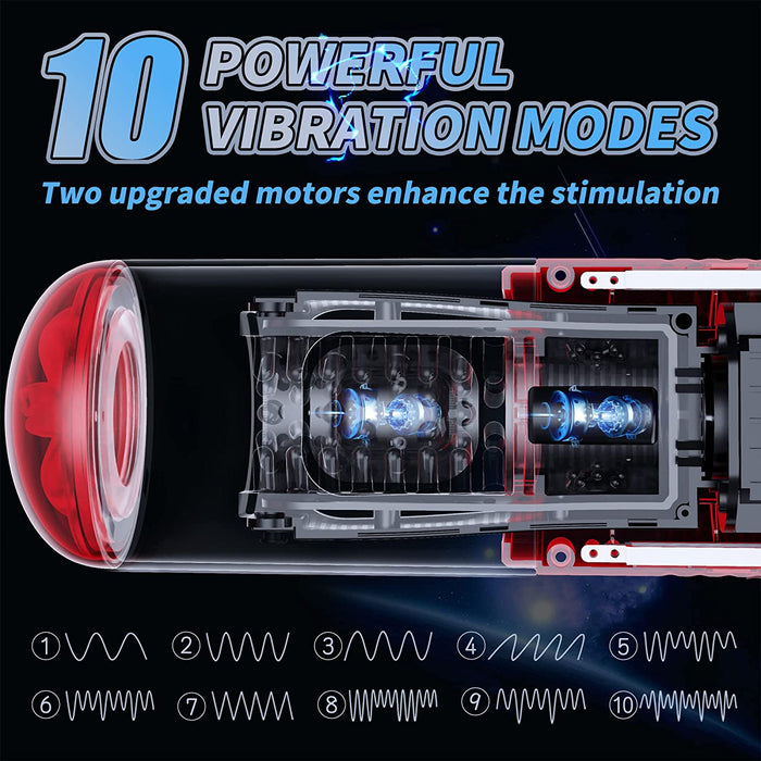 Lurevibes- Strong stimulation Innovative Motors Telescoping LCD Display Masturbator Lurevibes