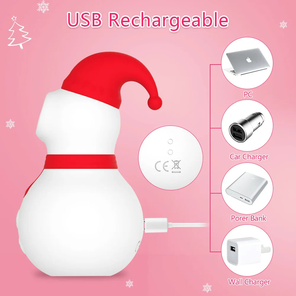 Christmas Snowman Vacuum Powerful Sucking Vibrator Lurevibes