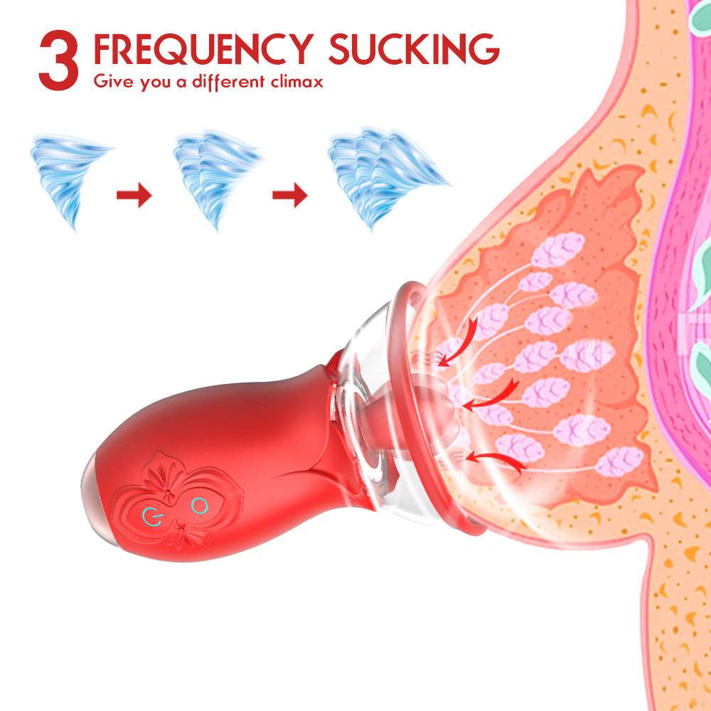 2 In 1 Rose Tongue Licking Clitoris Vagina Sucker Lurevibes