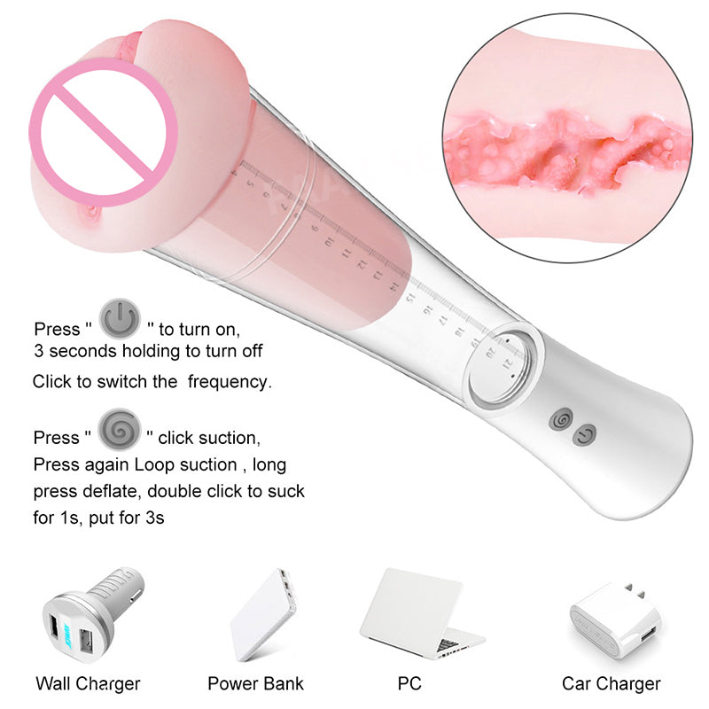 Lurevibes - Male Masturbation Cup Penis Extender Vacuum Pump Lurevibes